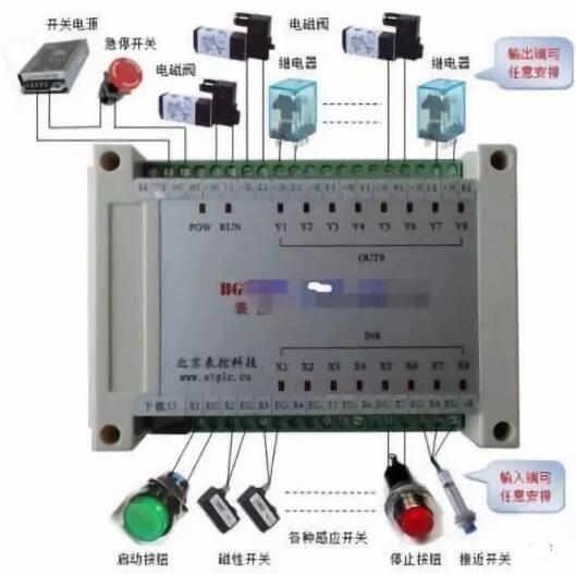 電磁閥控制器實物接線圖和電磁閥圖形符號的含義